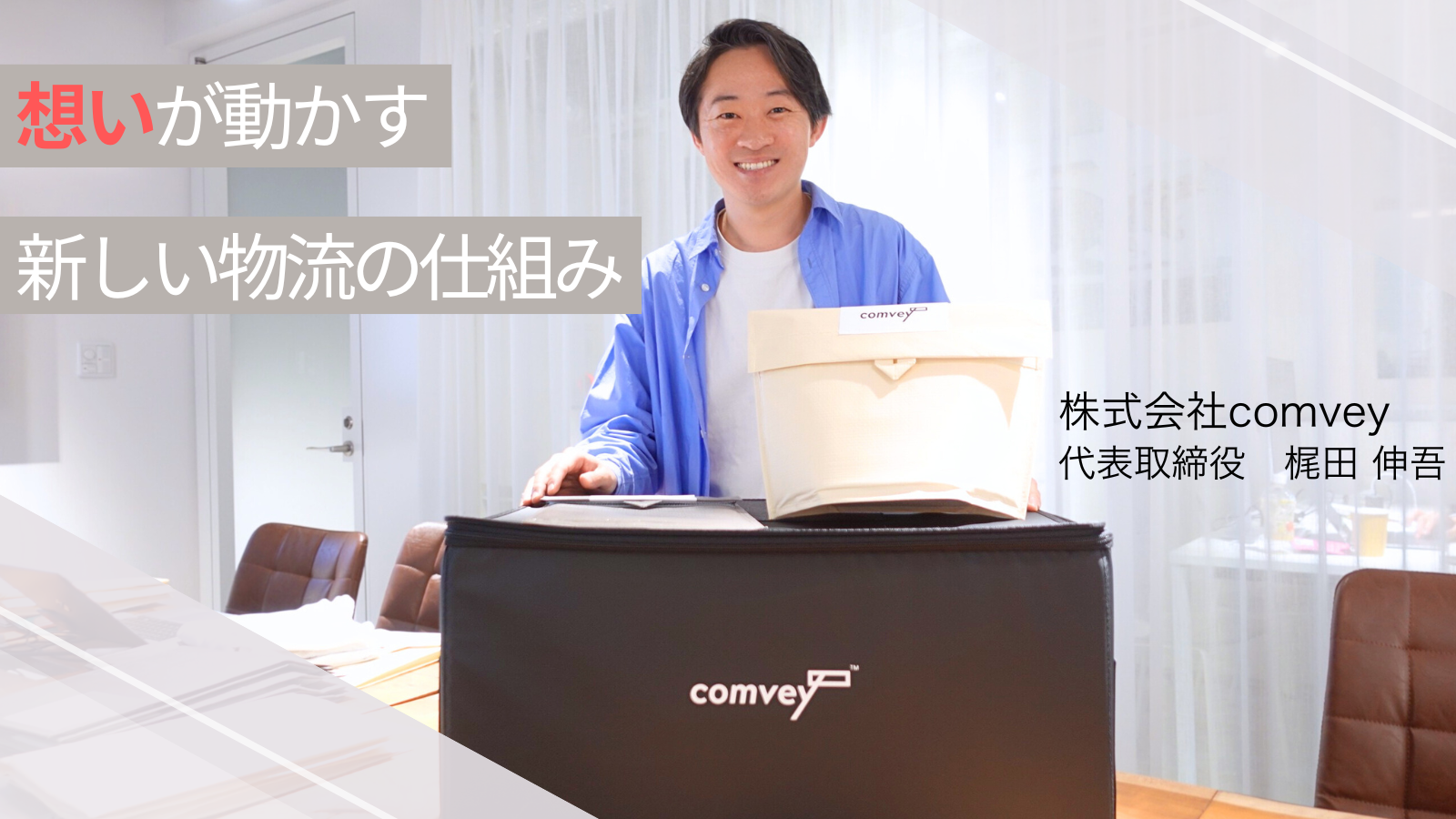 ThinkD」にインタビュー記事をご掲載頂きました – comvey official