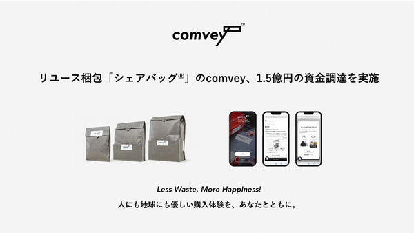 リユース梱包「シェアバッグ®︎」でEC配送時の脱炭素化を推進するcomvey、1.5億円の資金調達を実施